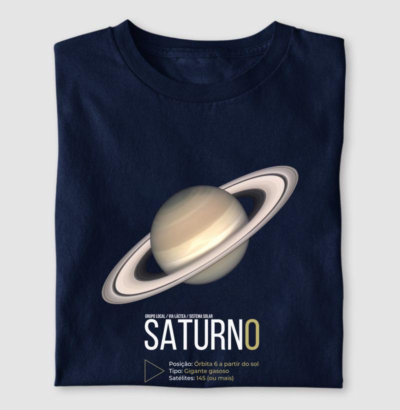 Saturno