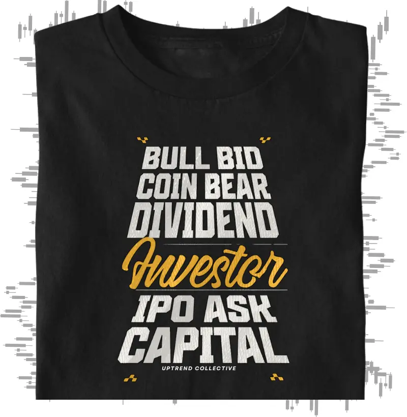 Investor Mindset