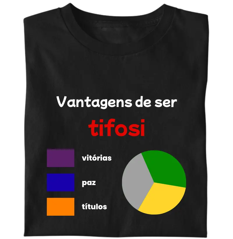 Vantagens de ser tifosi