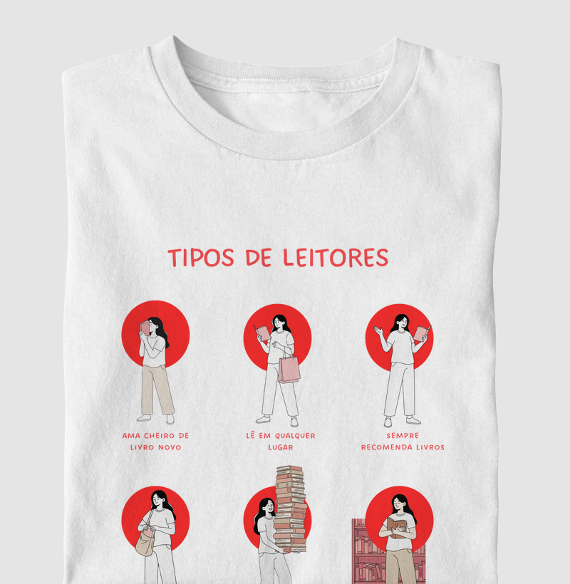 Tipos de leitores