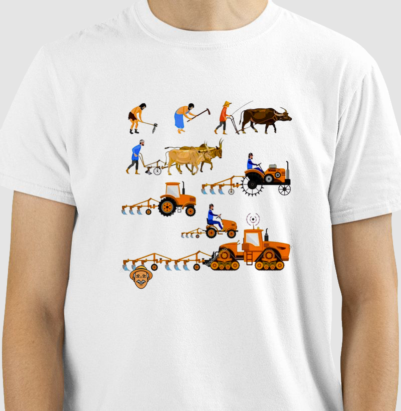 Evolução das maquinas 