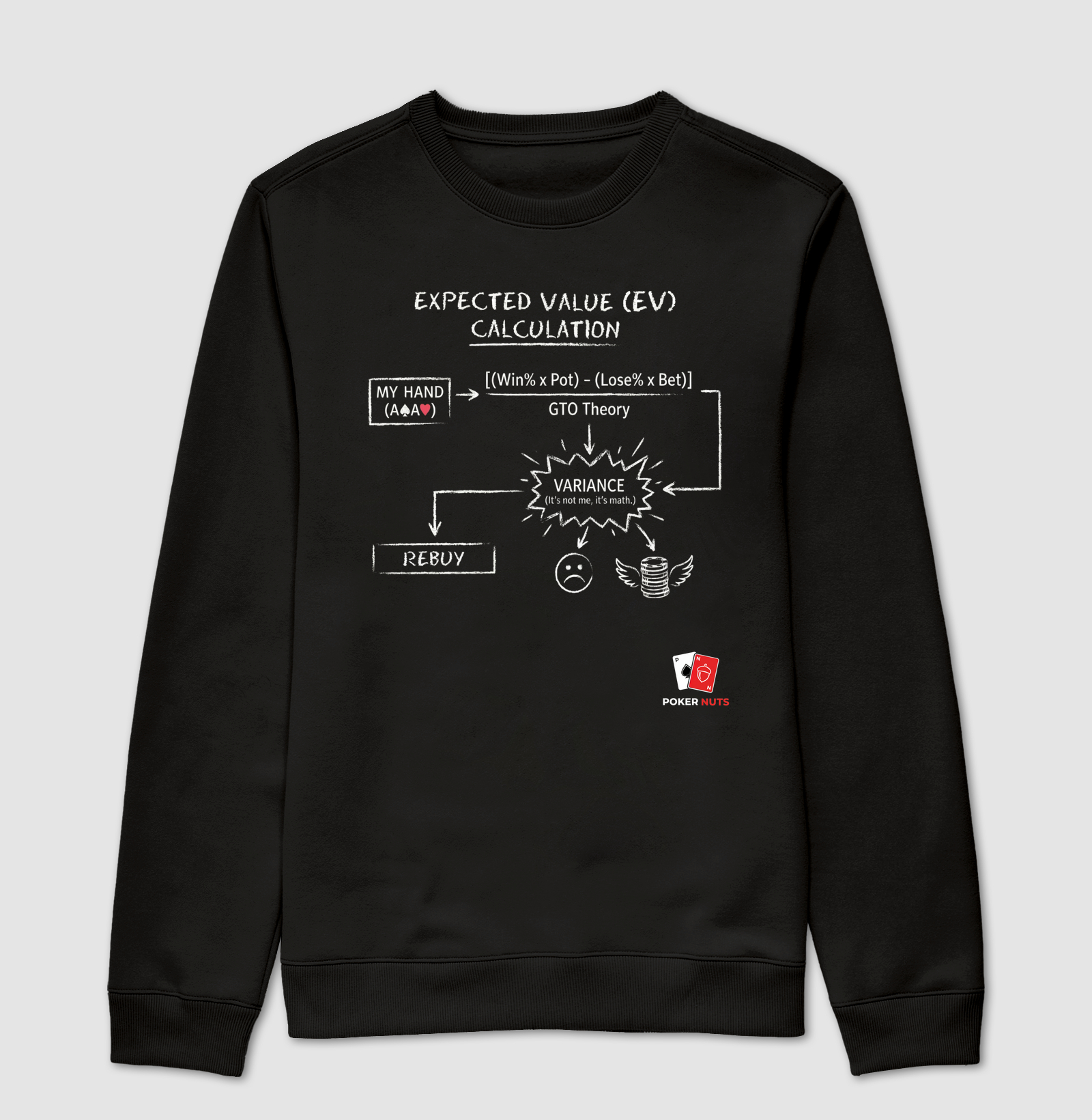 Moletom Suéter Expected Value (EV)