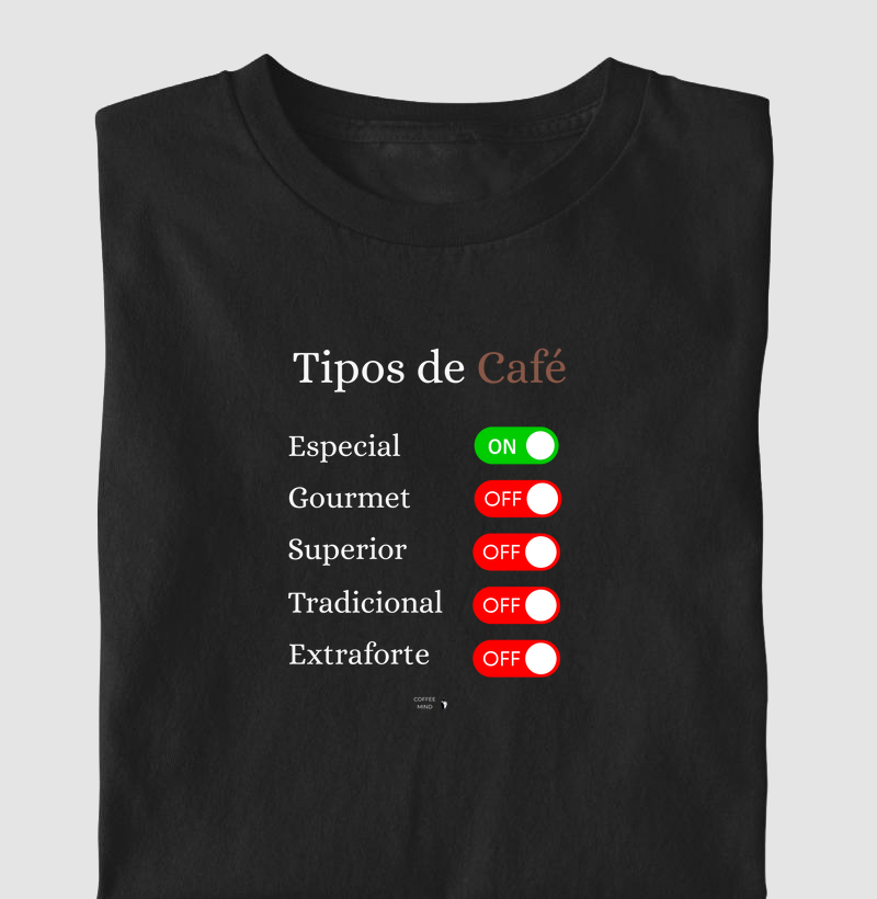 Tipos de Café On/Off