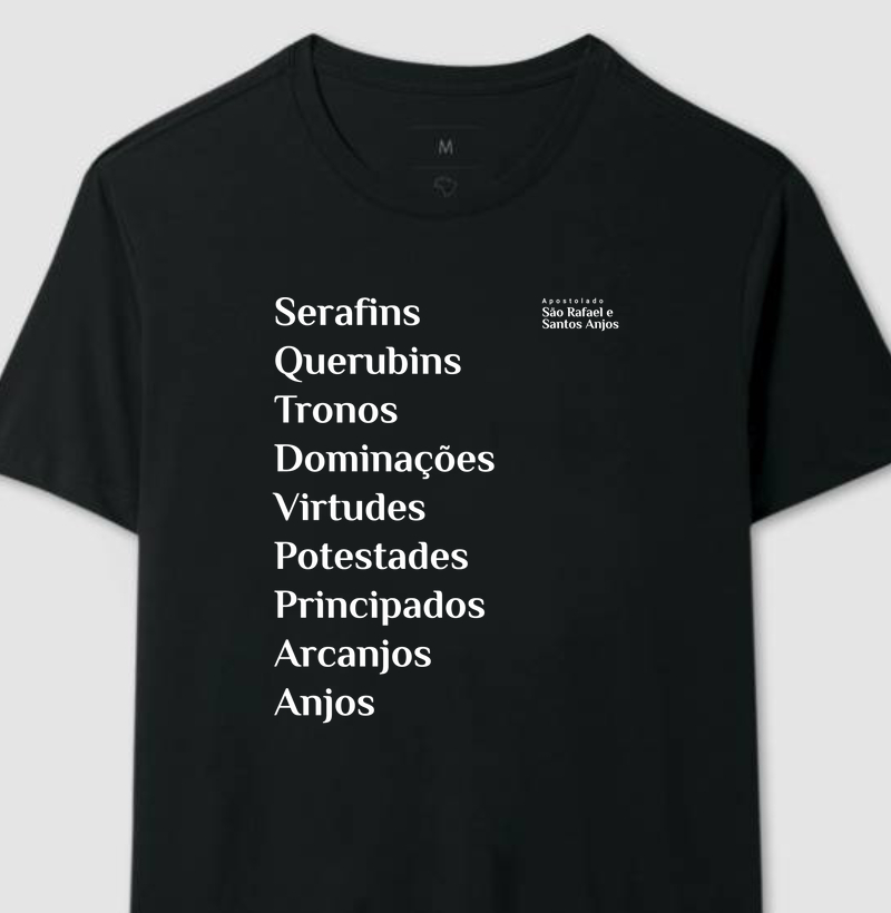 Hierarquia dos Anjos