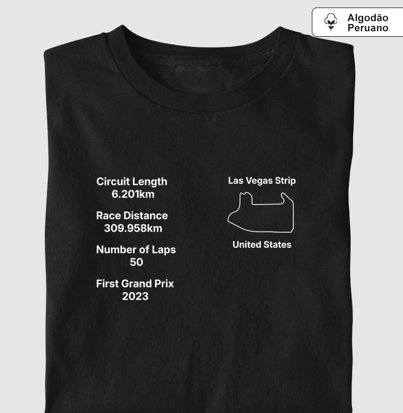 Las Vegas Strip Circuit