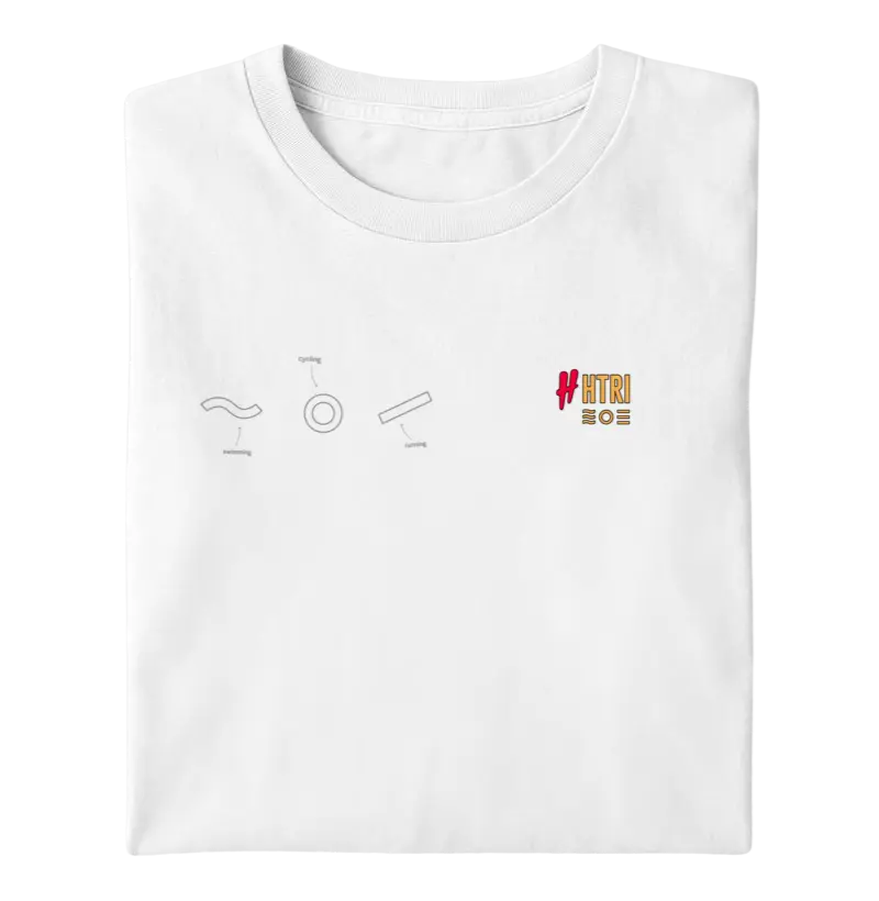 HTRI – O Ritmo do Triathlon