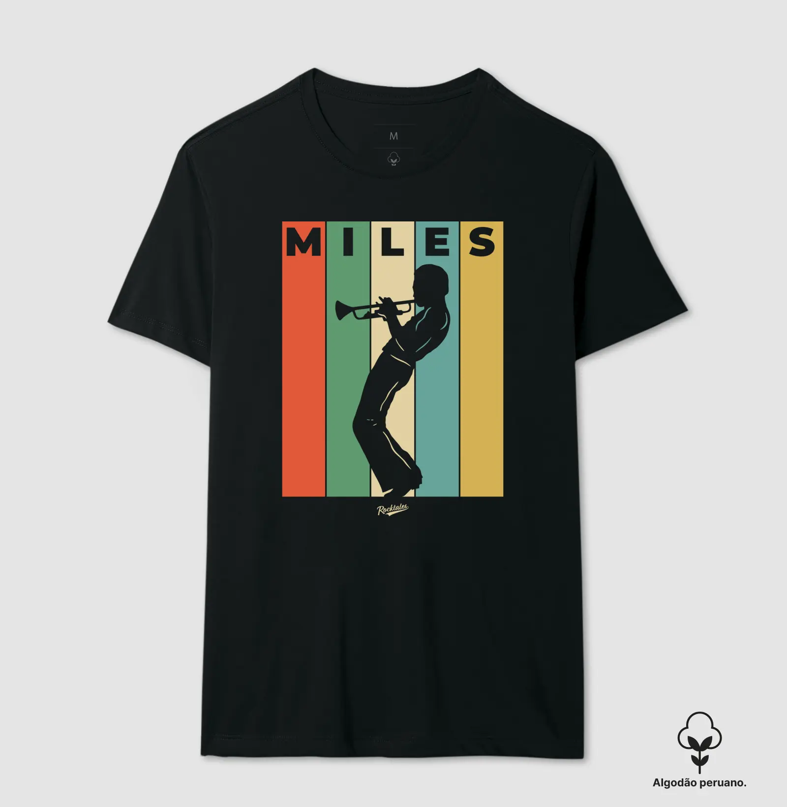 Miles