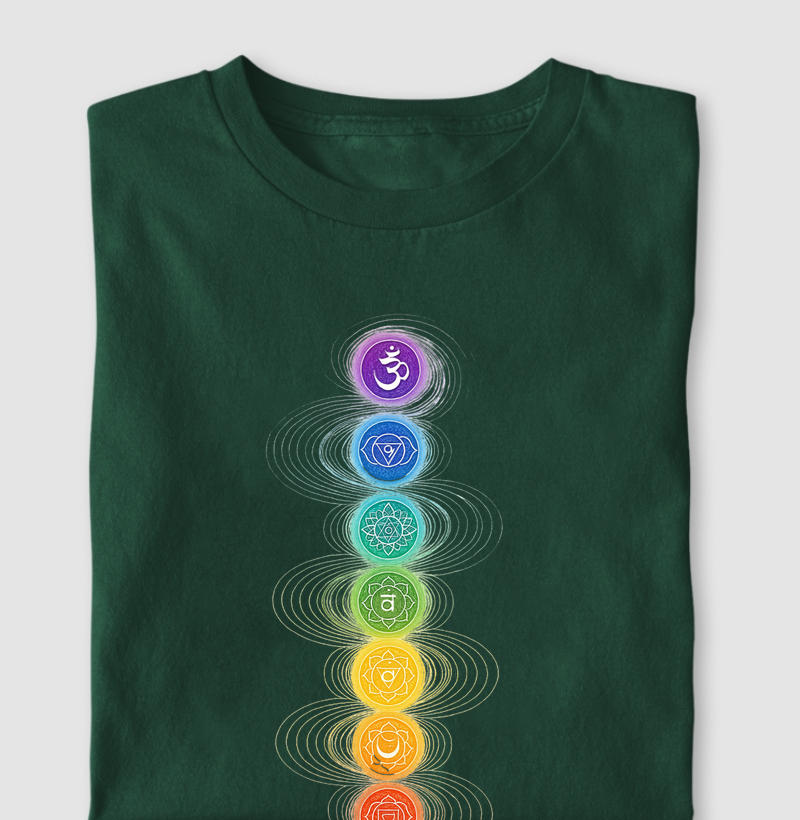 OS 7 CHAKRAS EM ESPIRAL
