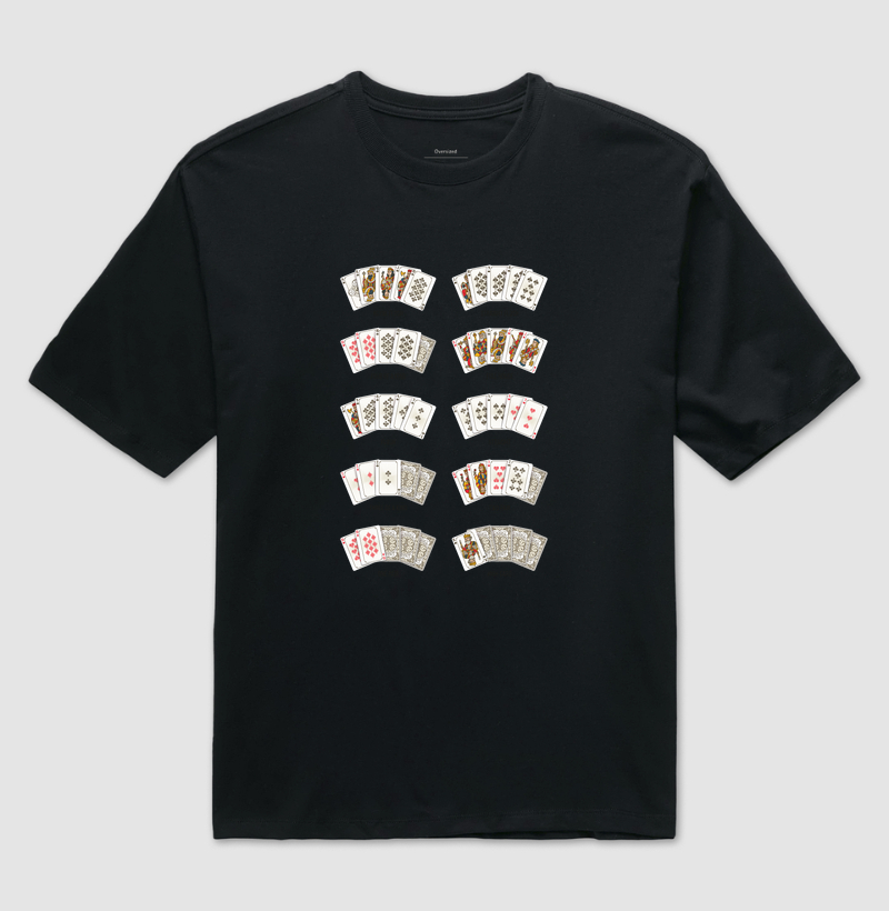 Poker Hands
