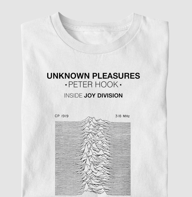 Unknown Pleasures Joy Division