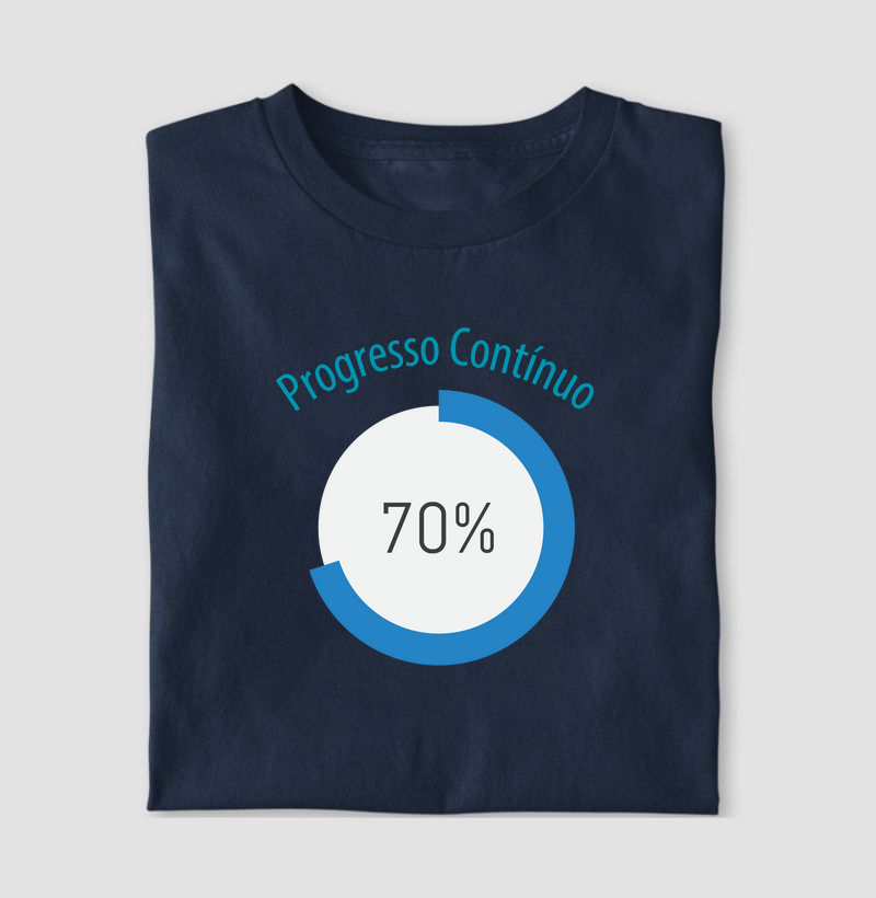 Progresso Contínuo