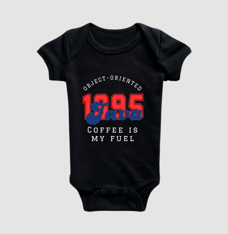 Java EST. 1995