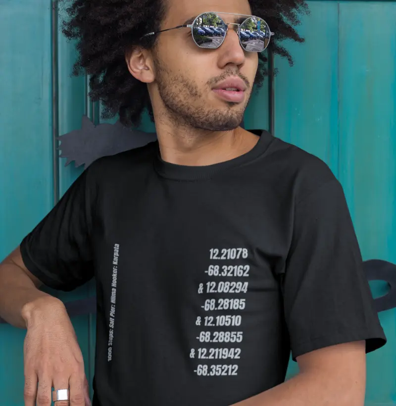 Pontos de Mergulho