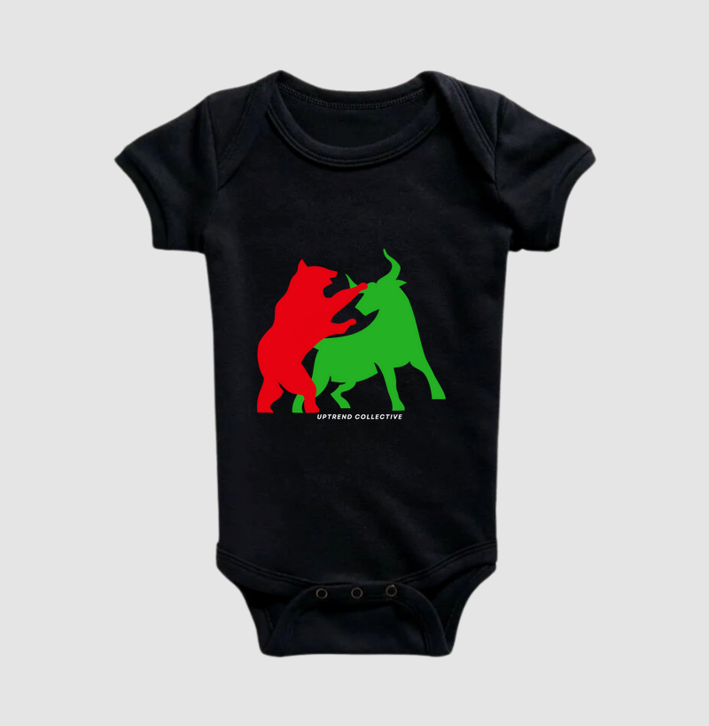 Bull & Bear