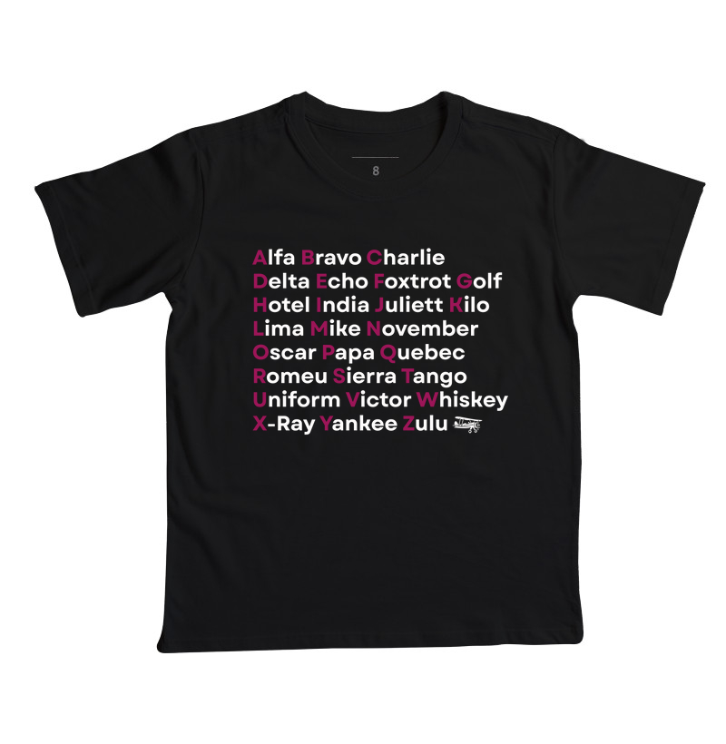 Phonetic Alphabet
