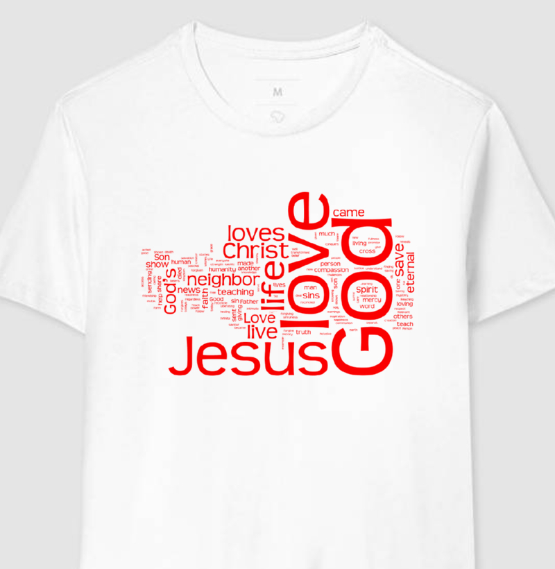 jesus is god