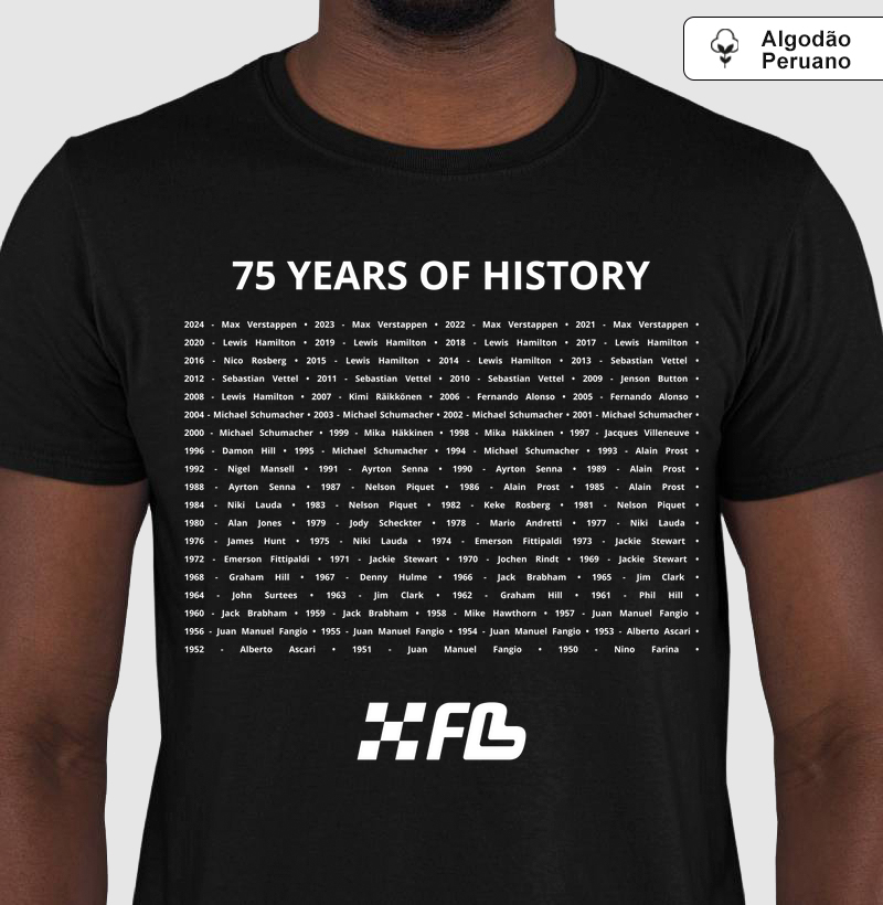 75 YEARS F1