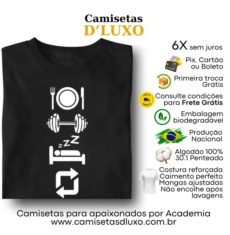 Ciclo