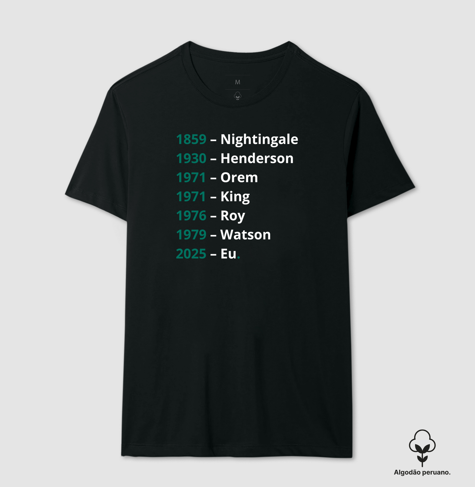 Timeline