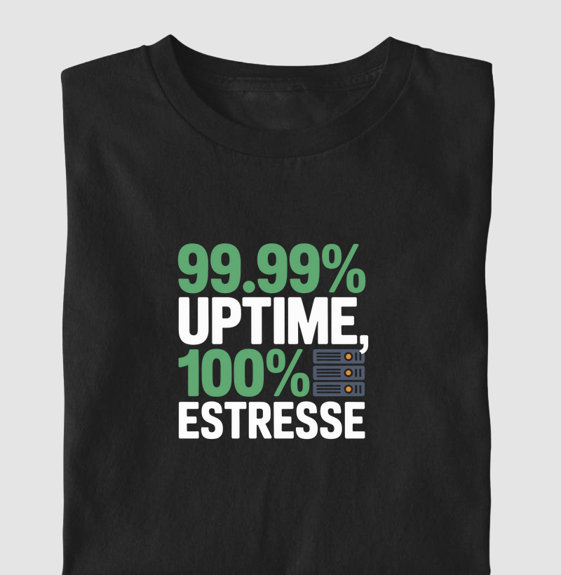 99.99% Uptime, 100% Estresse II