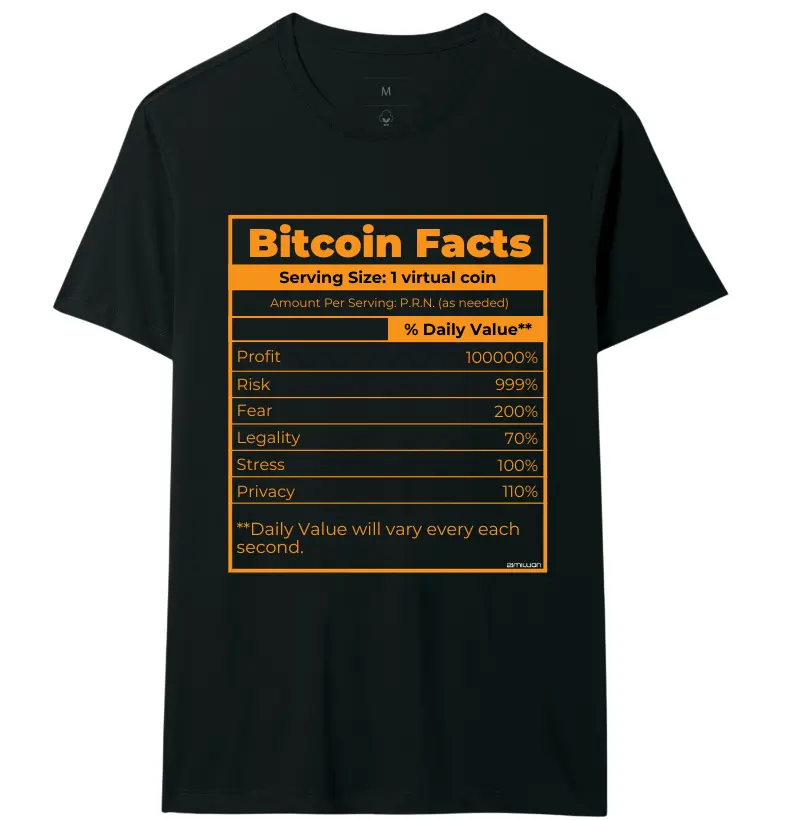 Bitcoin Facts