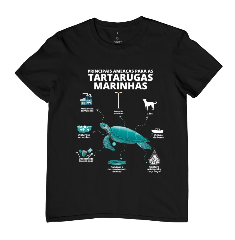 Ameaças para as tartarugas