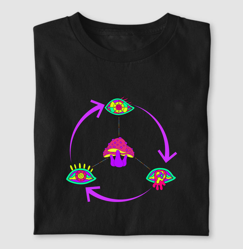  Cogumelos Mágicos -Quando o cogumelo desperta