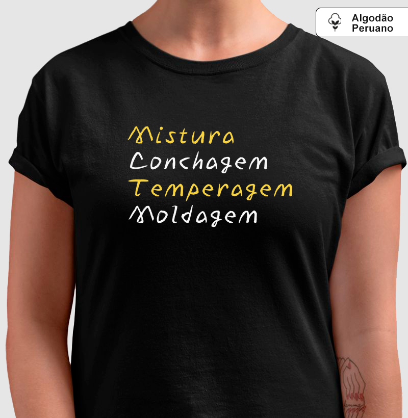 0494-Processos