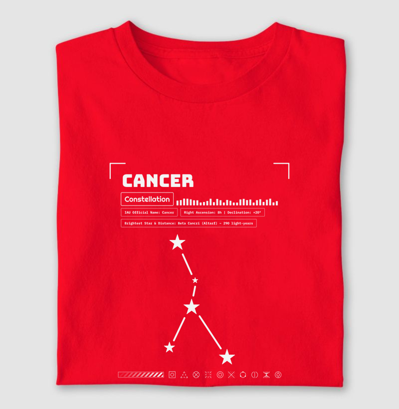 Cancer Constellation