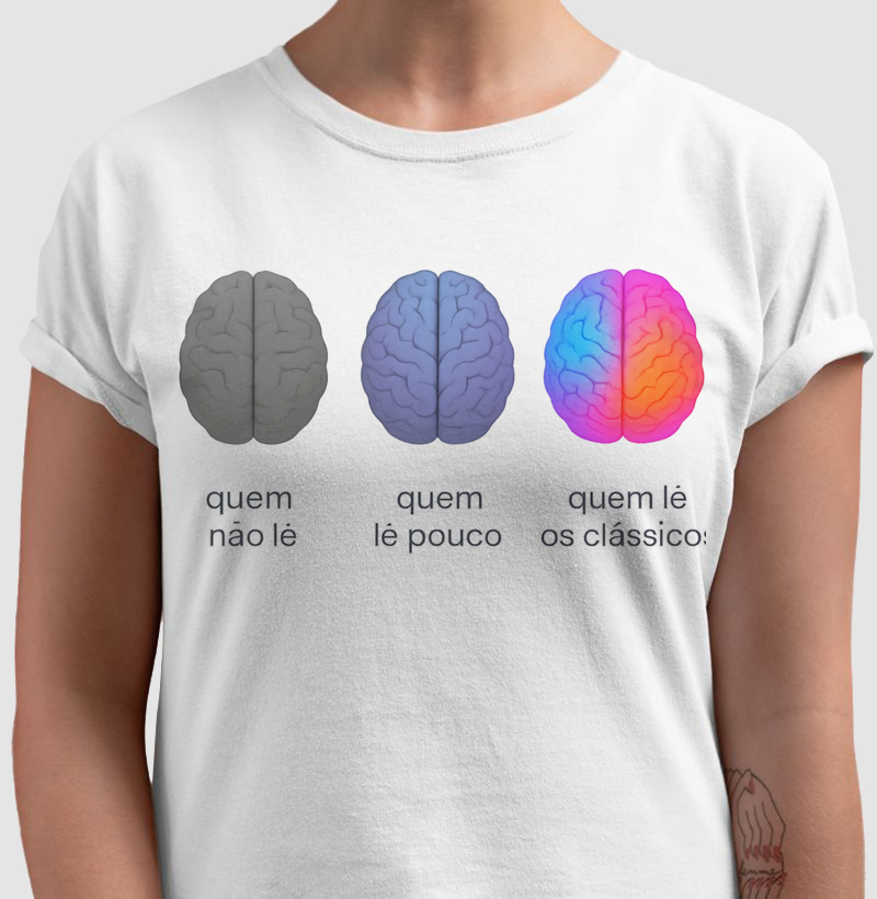 QUAL O TAMANHO DO SEU CÉREBRO LITERÁRIO?
