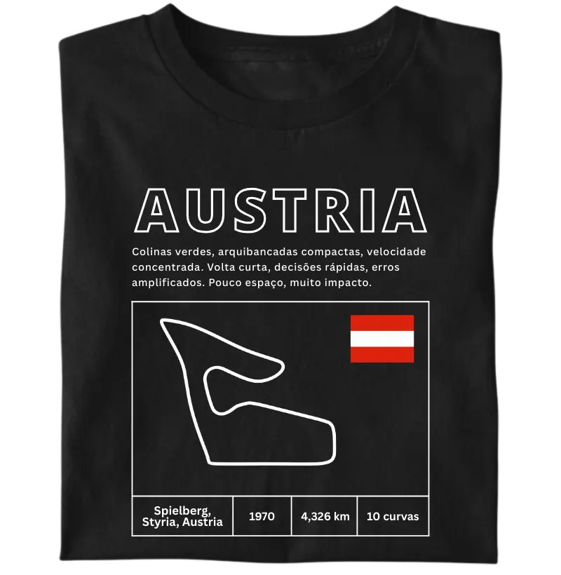 Circuito da Áustria