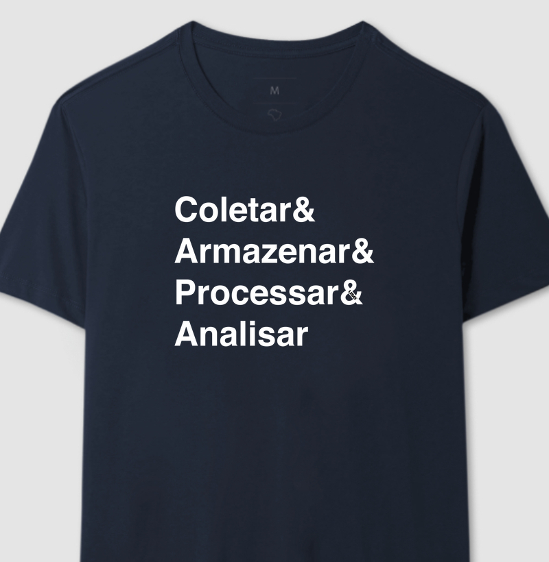 "Coletar e Armazenar e Processar e Analisar" T.I