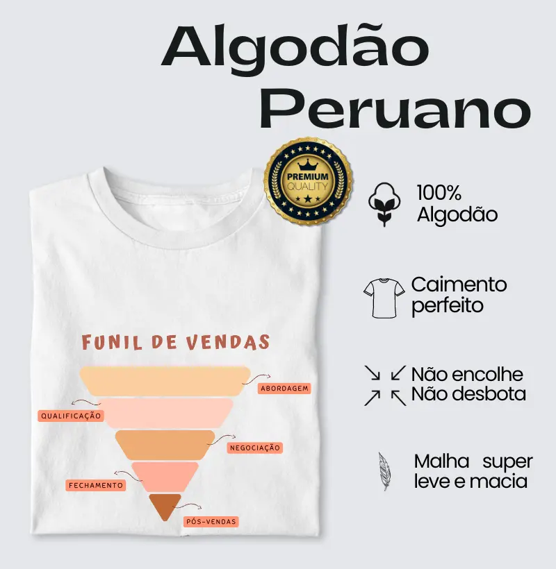 Funil de vendas - Algodão Peruano