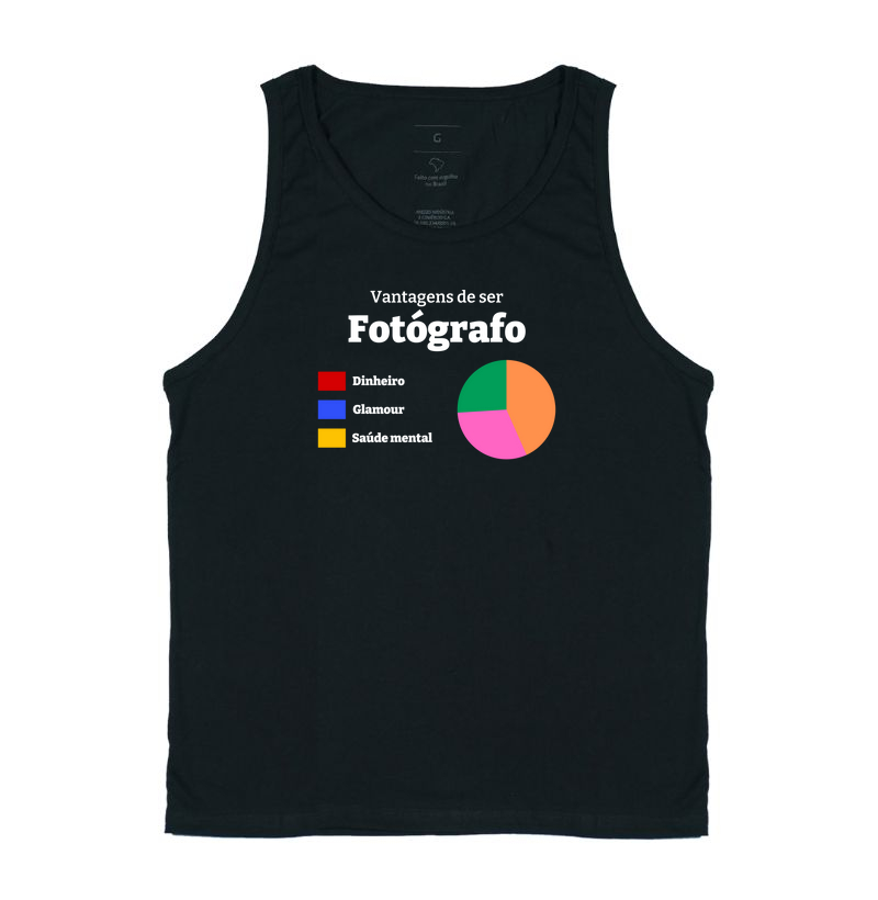 Vantagens de ser Fotógrafo