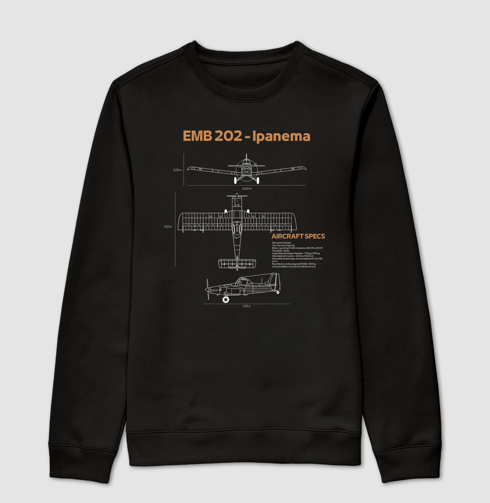 EMB 202 Ipanema - Blueprint