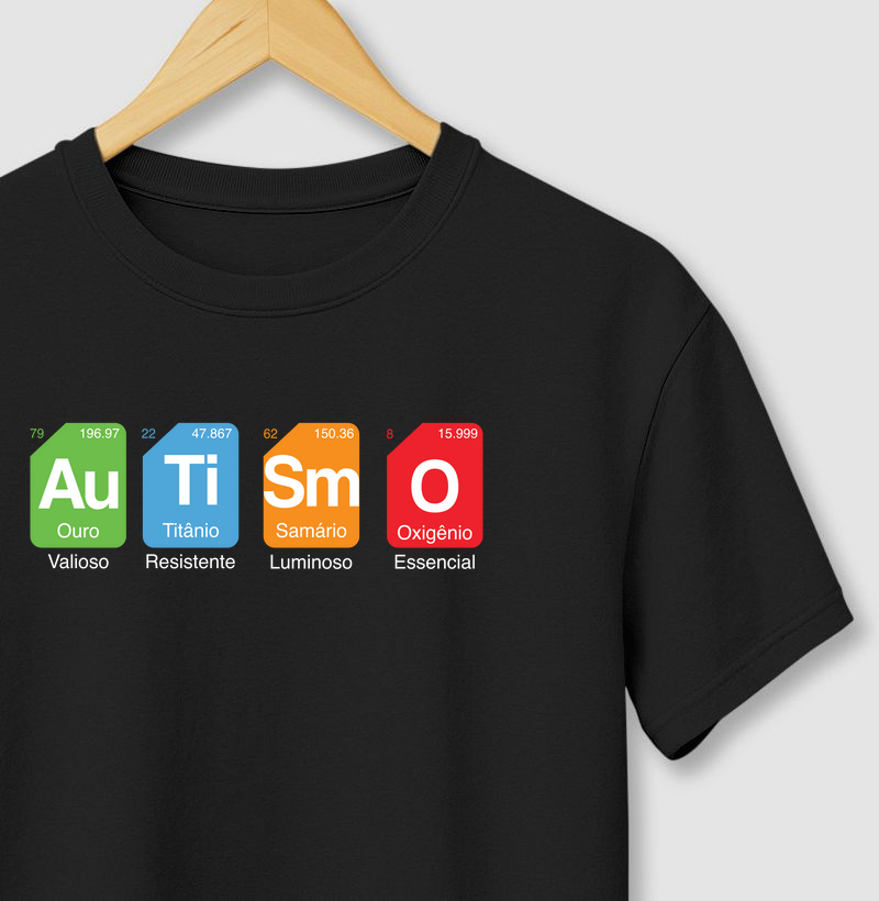 Tabela Periódica - Autismo
