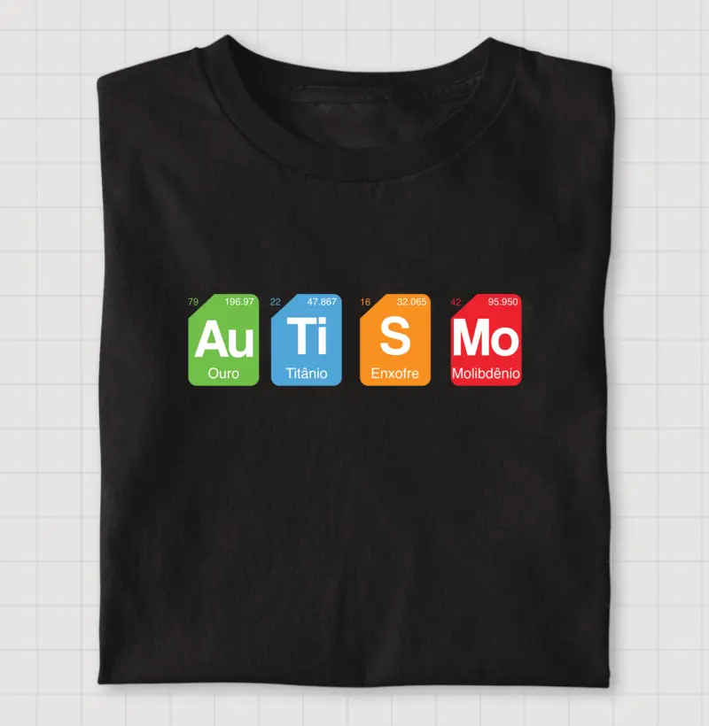 Tabela Periódica - Autismo