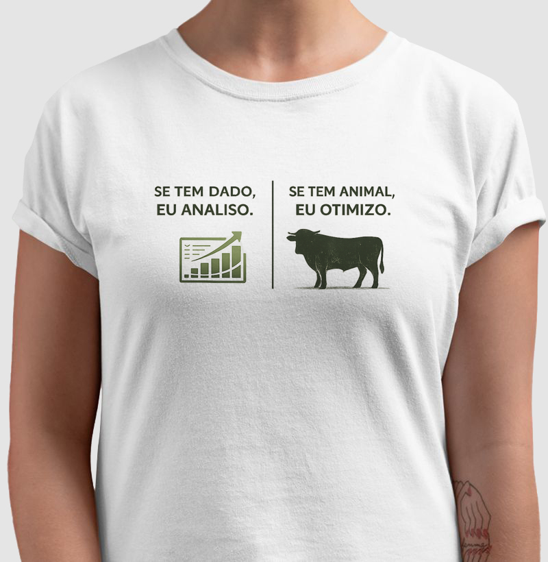 Se Tem Dado ou Tem Animal