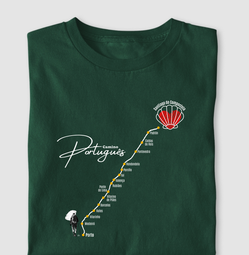 Camino Português Central