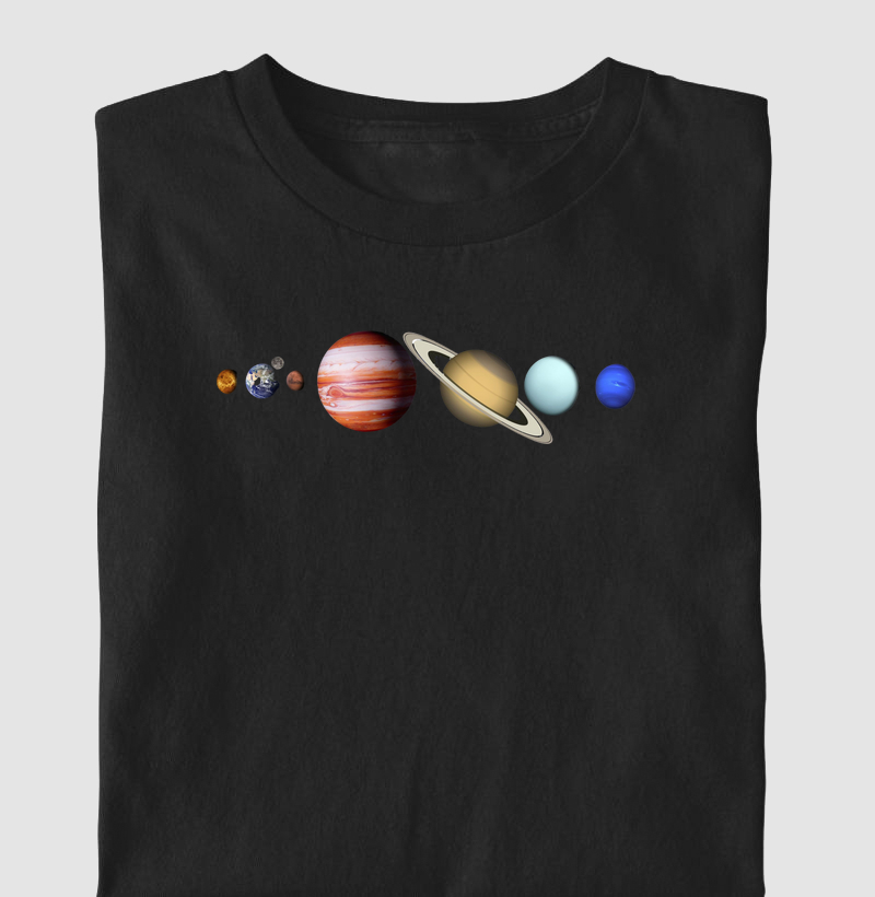 Planetas do Sistema Solar 