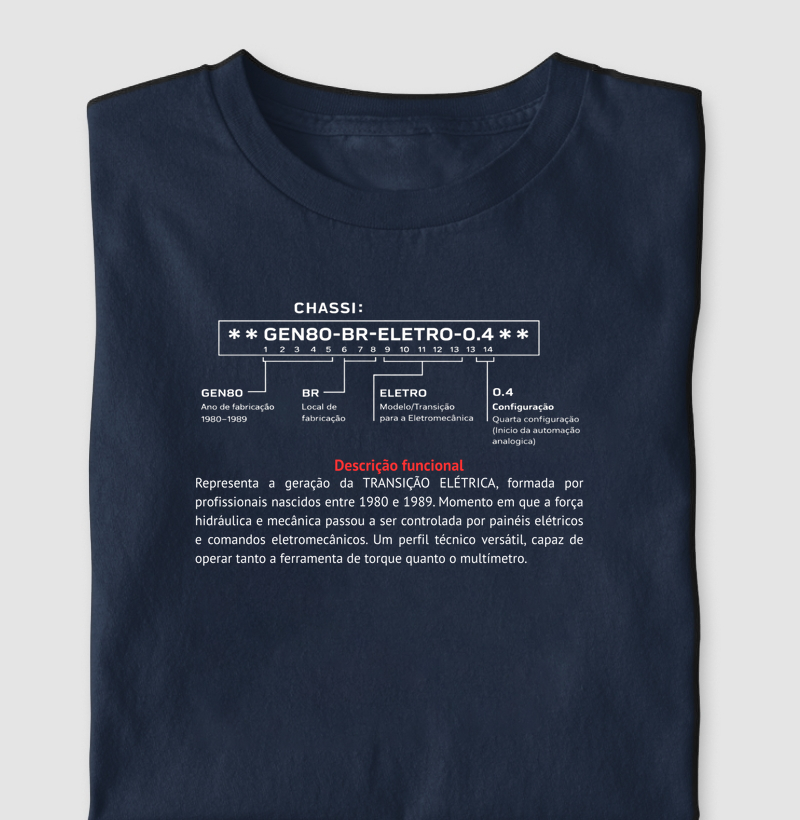 Chassi: GEN80-BR-ELETRO-0.4