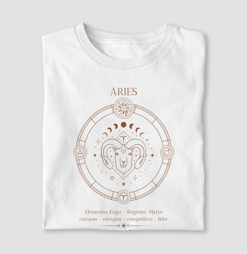 Elemento e Regente Áries