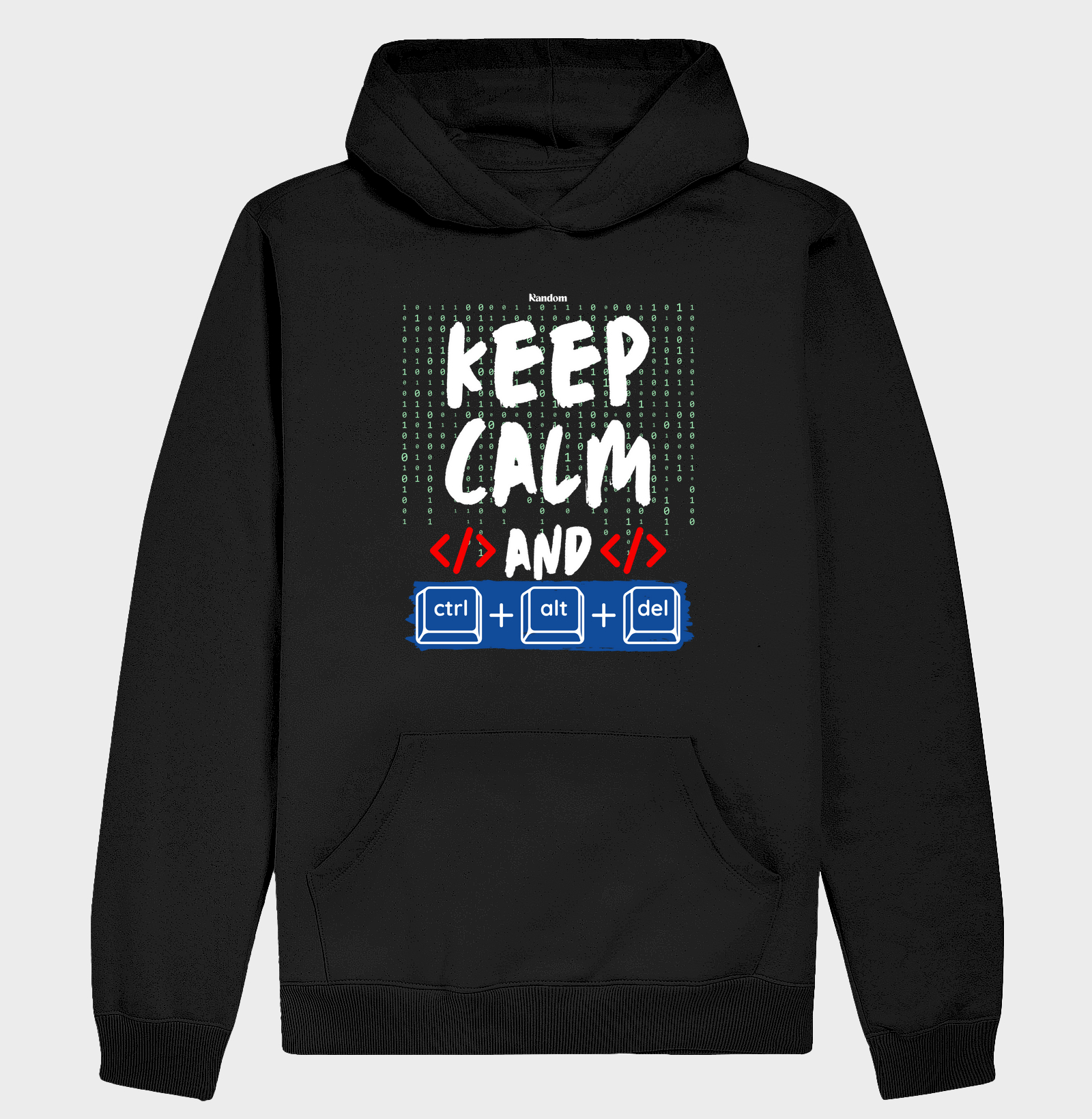 Keep Calm and crtl+alt+del