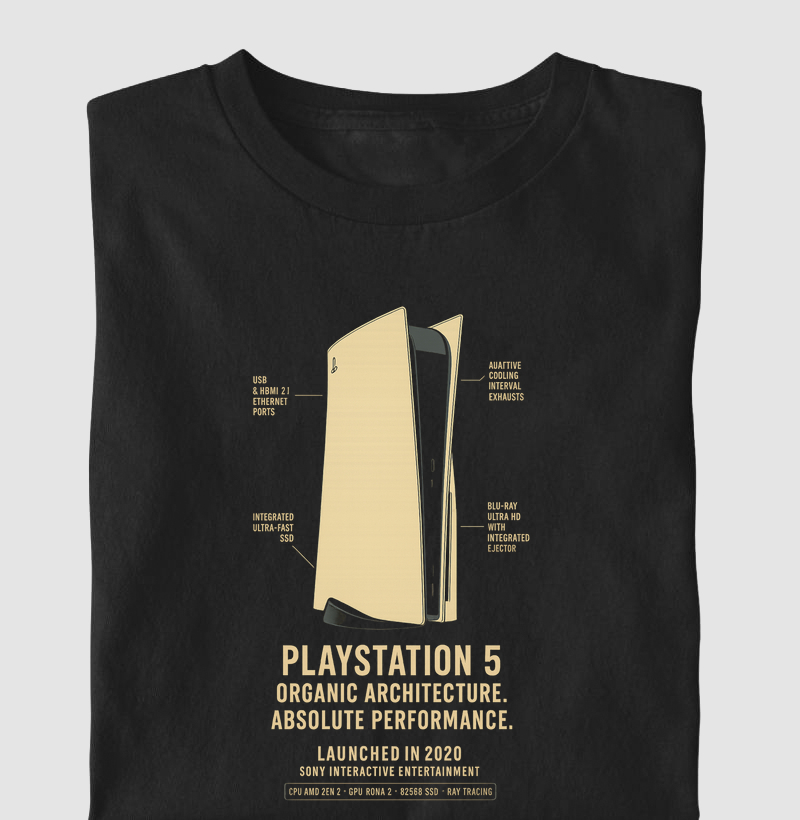 Playstation 5 BlackLabel Collection