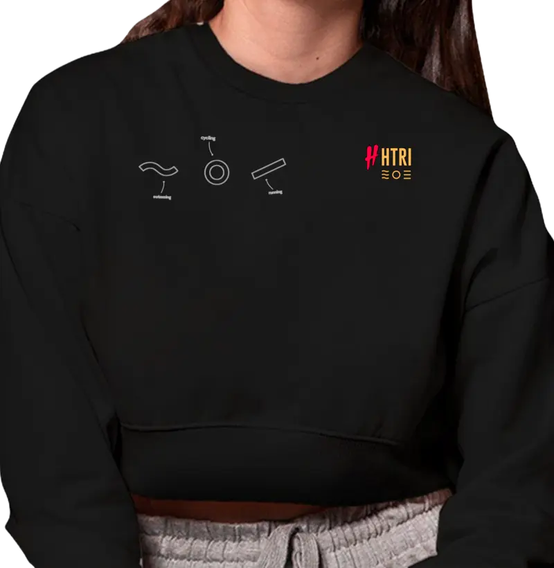 HTRI – O Ritmo do Triathlon