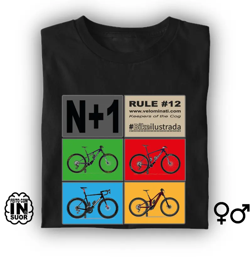 Regra #12 N+1 [MarquinhoMaia]