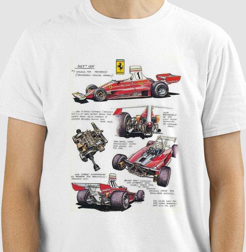 Ferrari 312T F1 1975