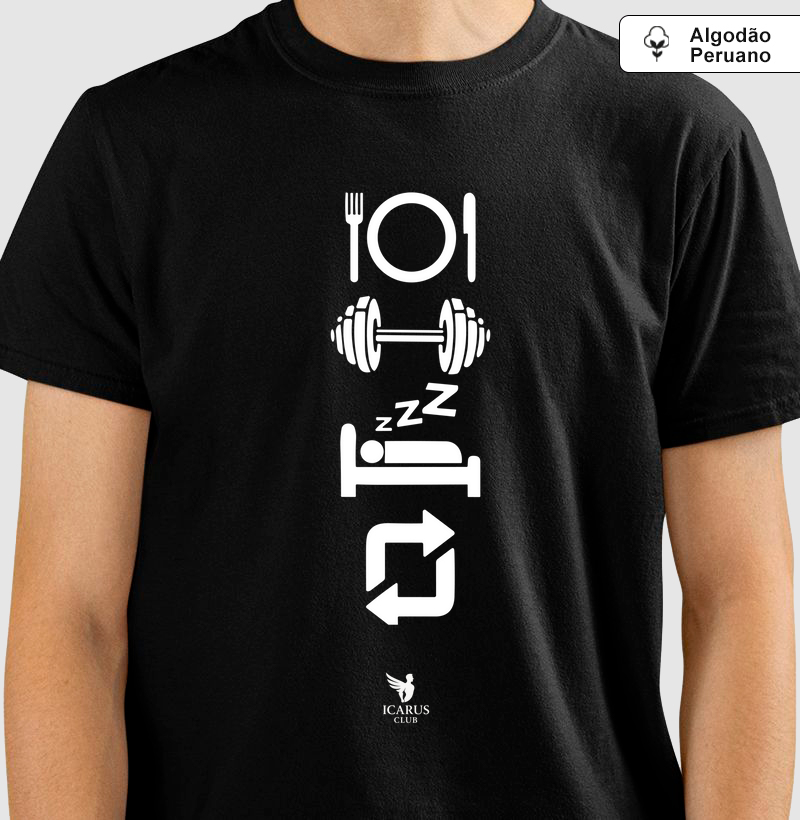 Ciclo Perfeito