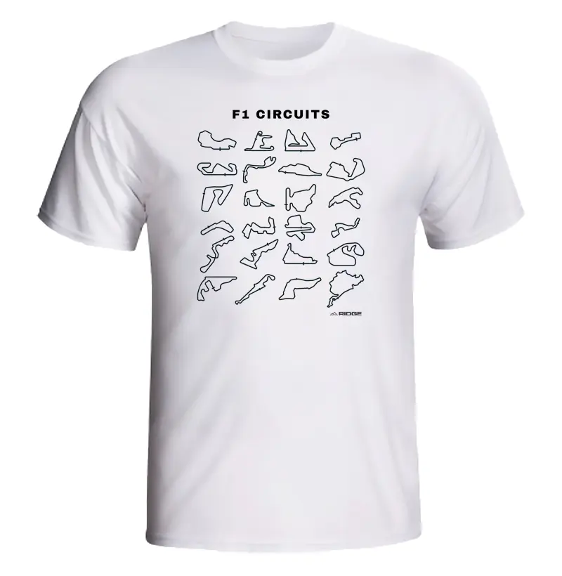 F1 Circuits