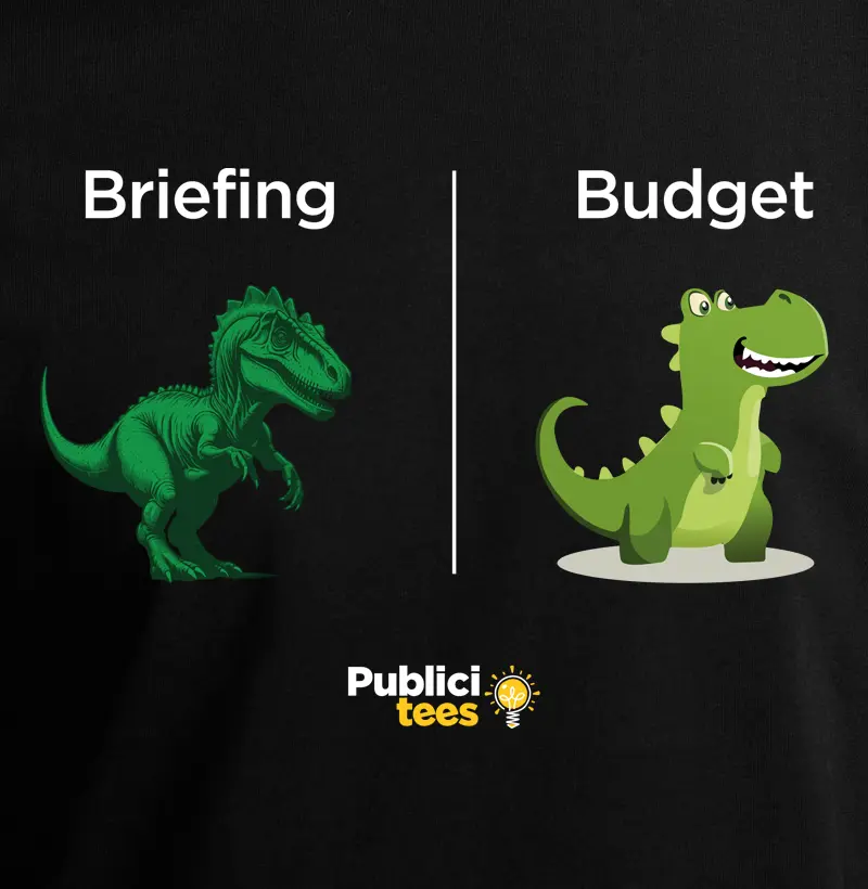 Budget Curto